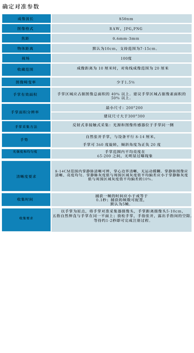 双目详情图中文_08.jpg