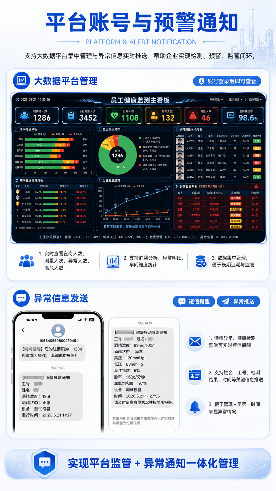 详情页7平台账号与预警通知.png